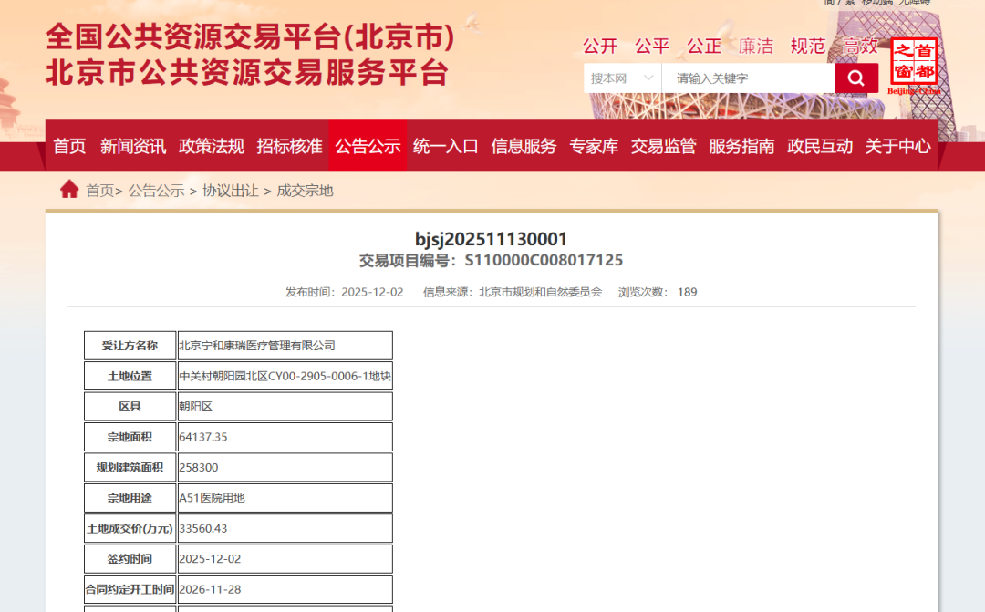 抖音集团3.3亿拿地盖医院了！”