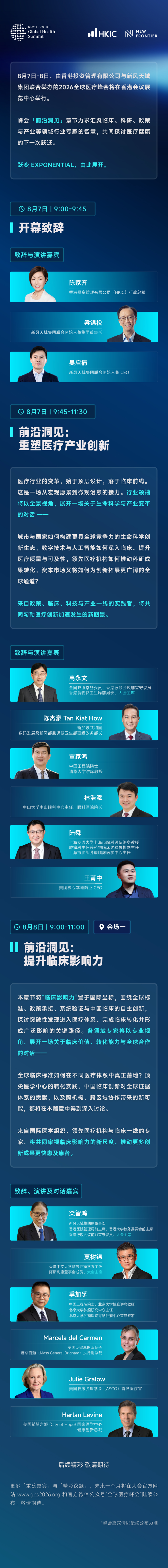2026全球医疗峰会即将召开！首批部分嘉宾公布 ”