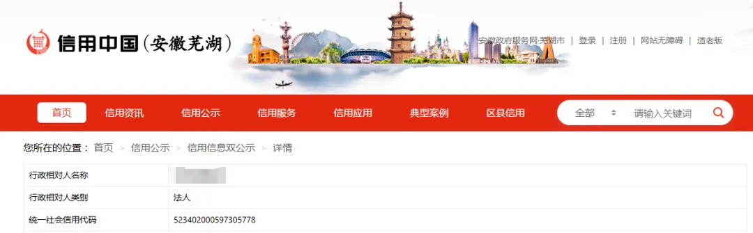 违规邀请机构外医师会诊，一医院被处罚了！”